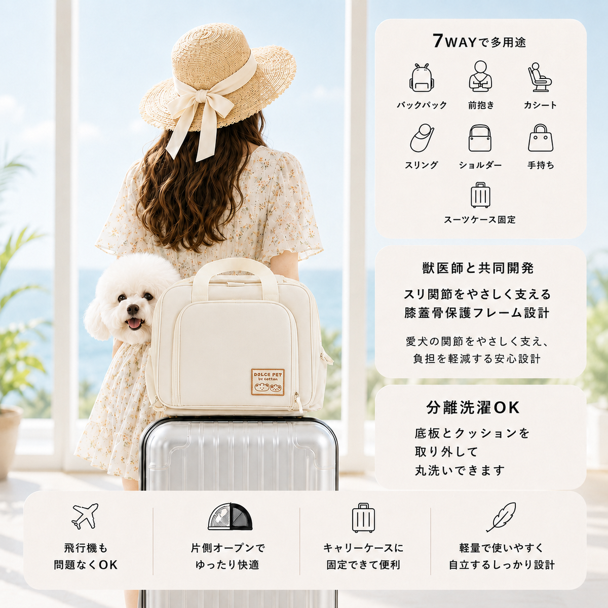 ベルーズバッグ(ペットキャリーバッグ 犬 猫 拡張型 機内持ち込み可)